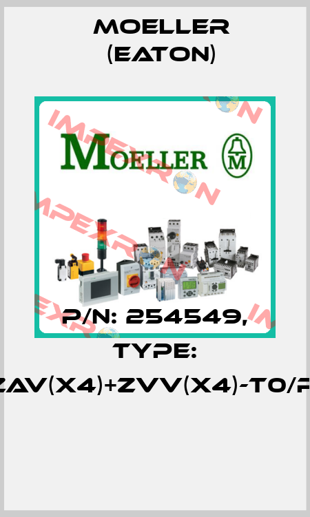 P/N: 254549, Type: +ZAV(X4)+ZVV(X4)-T0/P3  Moeller (Eaton)