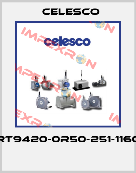 RT9420-0R50-251-1160  Celesco