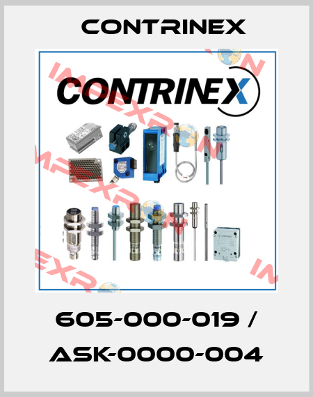 605-000-019 / ASK-0000-004 Contrinex