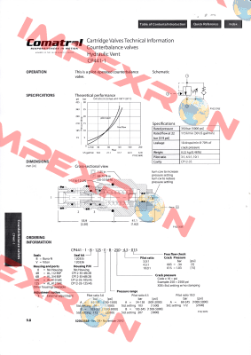 CP441-1-V-0-E-B-150-3.0-015 Comatrol