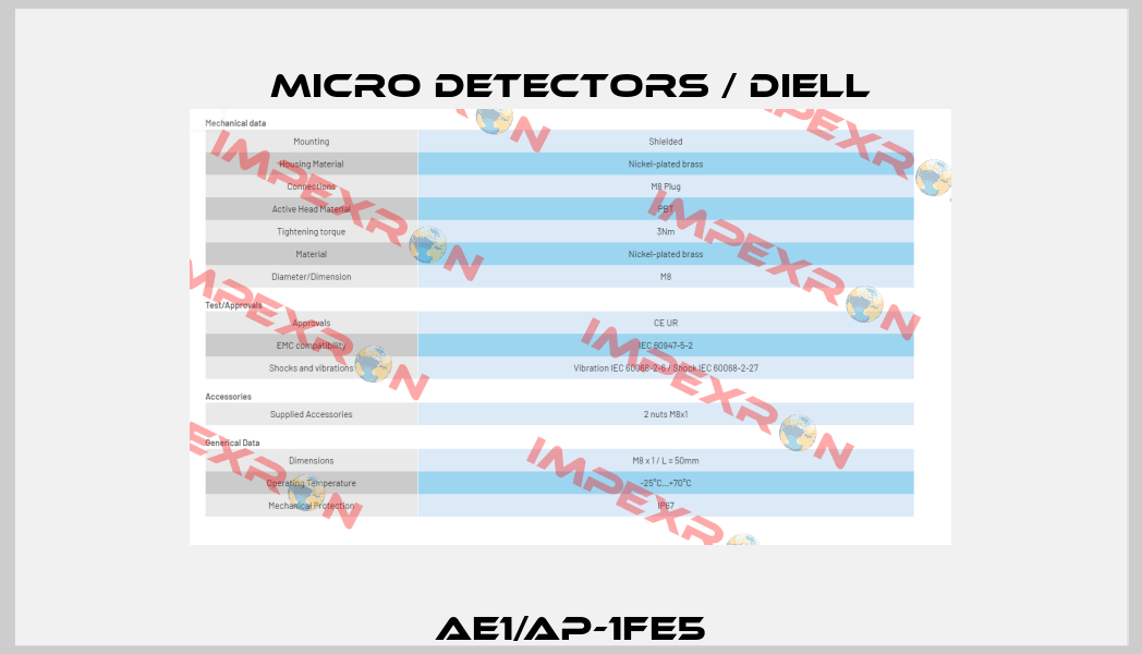 AE1/AP-1FE5 Micro Detectors / Diell